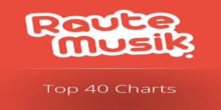 Raute Musik Top40