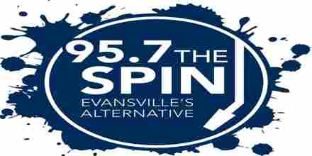 95.7 The Spin